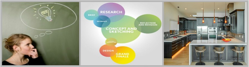 6 Tips For Working with a Designer 4